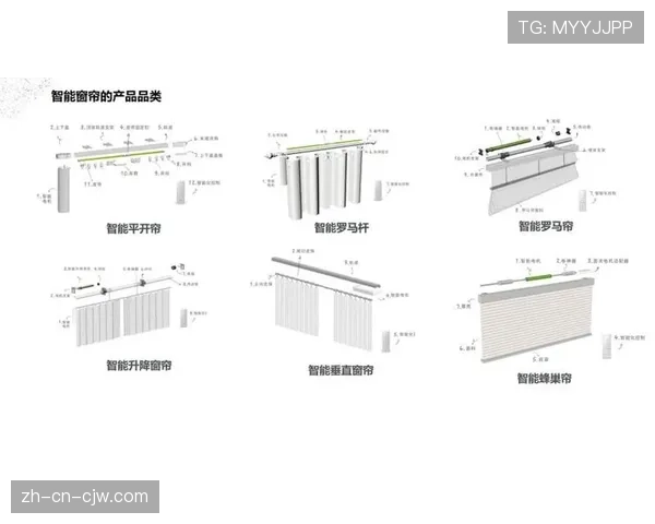 智能窗帘系统自动调节光线 电视转播画面质量持续优化