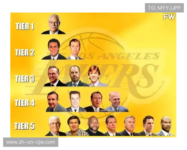 从沃格尔到雷迪克 湖人三任主帅排兵布阵风格对比分析